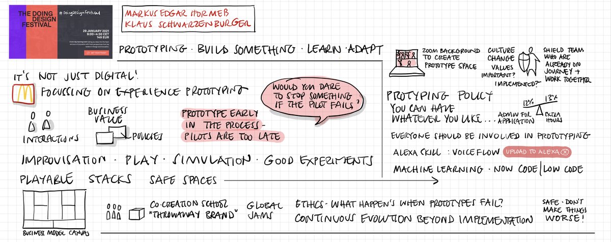 HazeloneWhite's tweet photo. Prototyping - build something • learn • adapt. Pilots are too late in the game. @markusedgar and Klaus Schwarzenberger #ThisisDoing #DoingDesignFestival https://t.co/Y53mHMwHTN