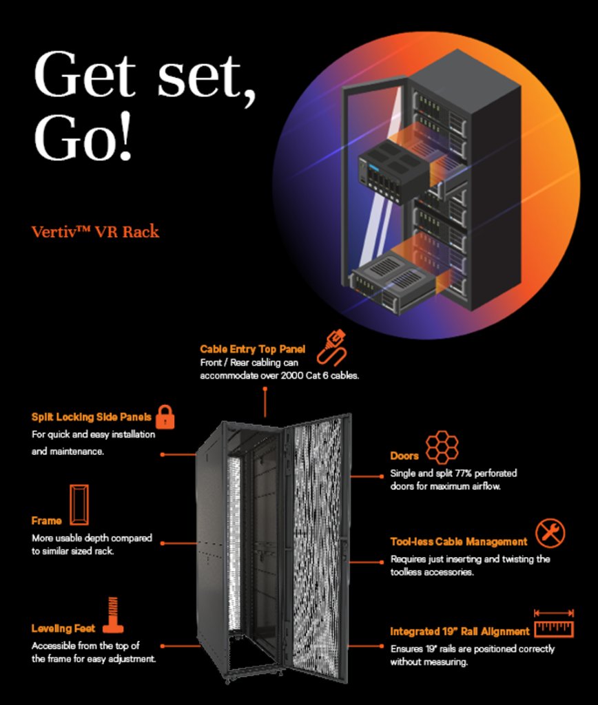 How about getting more with less effort and that too in a short span of time? Well, here's a VR Rack from Vertiv, that features more usable depth, tool-less cable management enabling rapid deployment to get your IT infra up online. To know more, click ms.spr.ly/6018pvgEa