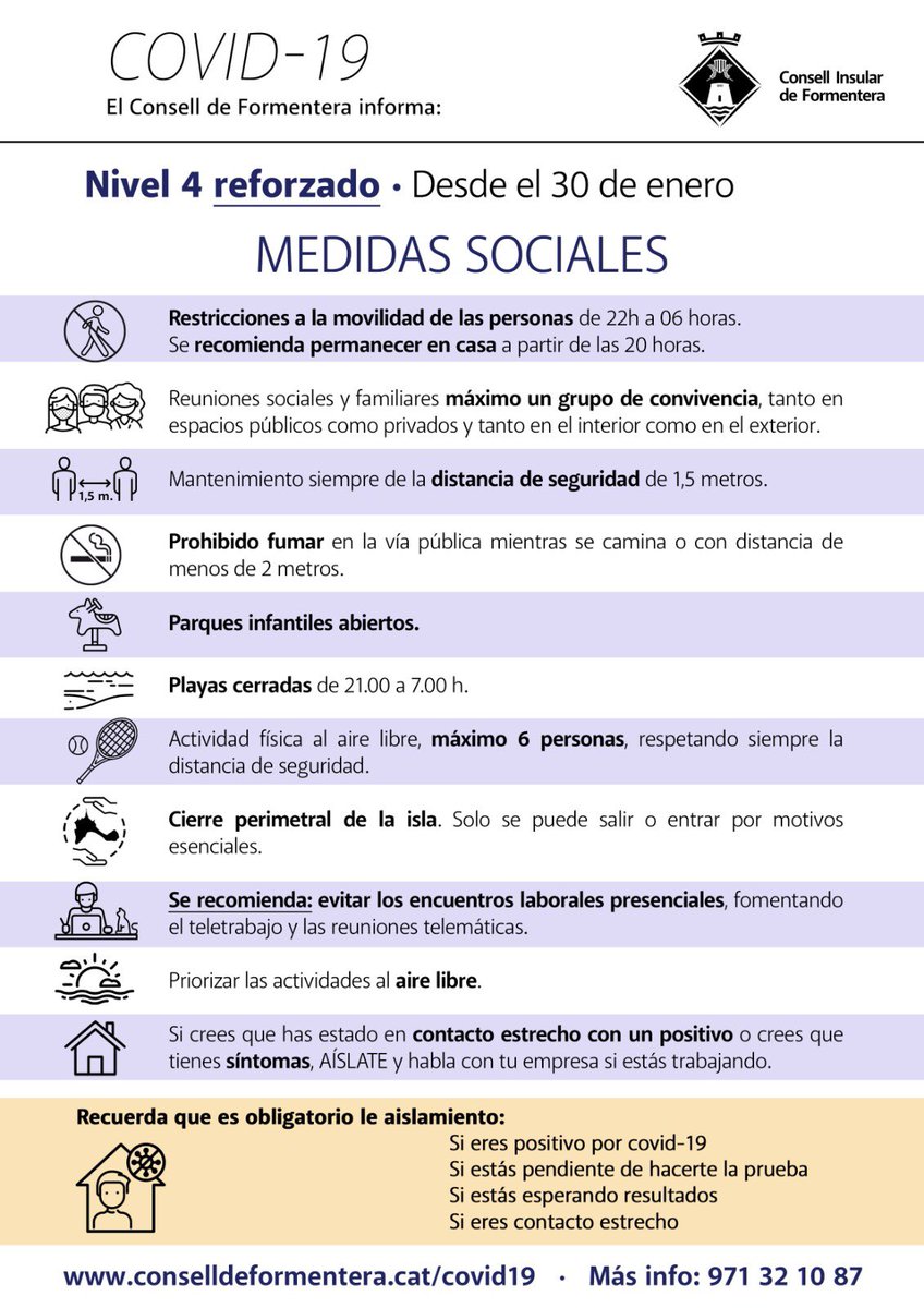 consell_formen's tweet photo. ⚫️ Formentera continua en situació de RISC EXTREM i hem d'actuar amb la màxima responsabilitat i prudència.

⚫️Des de demà 30 de gener entram en nivell 4 REFORÇAT

 #ProtegeixFormentera 

Cartells en CAT i CAST. 👇 https://t.co/2pvIMXGIwd