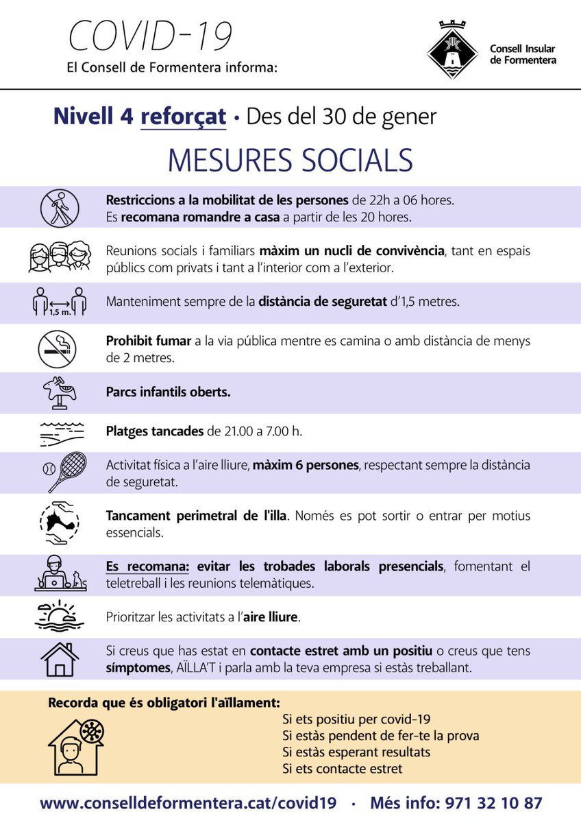 consell_formen's tweet photo. ⚫️ Formentera continua en situació de RISC EXTREM i hem d'actuar amb la màxima responsabilitat i prudència.

⚫️Des de demà 30 de gener entram en nivell 4 REFORÇAT

 #ProtegeixFormentera 

Cartells en CAT i CAST. 👇 https://t.co/2pvIMXGIwd