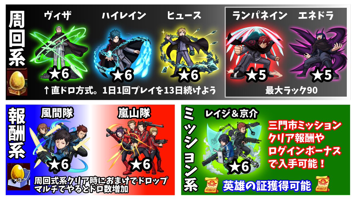 あさりchannel ワールドトリガーコラボ 運極作成法まとめ モンスト