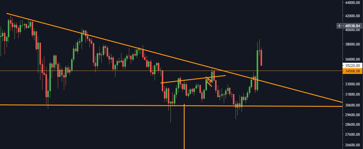 Satoshi Stacker tweet media