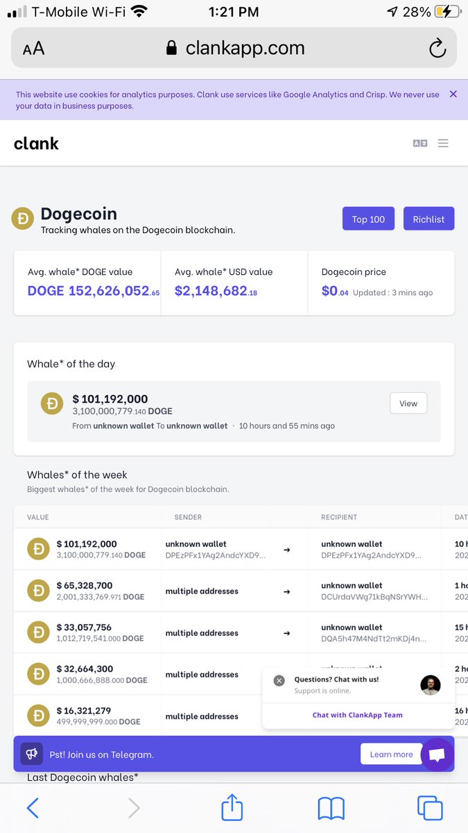 stonesworld_'s tweet photo. Our first time receiving 100,000,000+ million to Dogecoin. Dogecoin will deff hit $1 keep it trending! #dogecoin #doge #dogecointoadollar ‘🚀🚀🚀@elonmusk https://t.co/JYMqwPFQCz