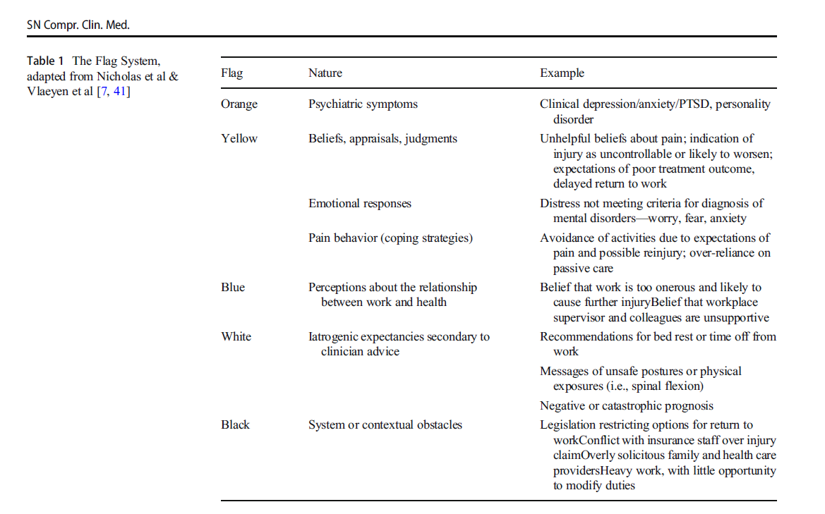 PhysioMeScience tweet picture