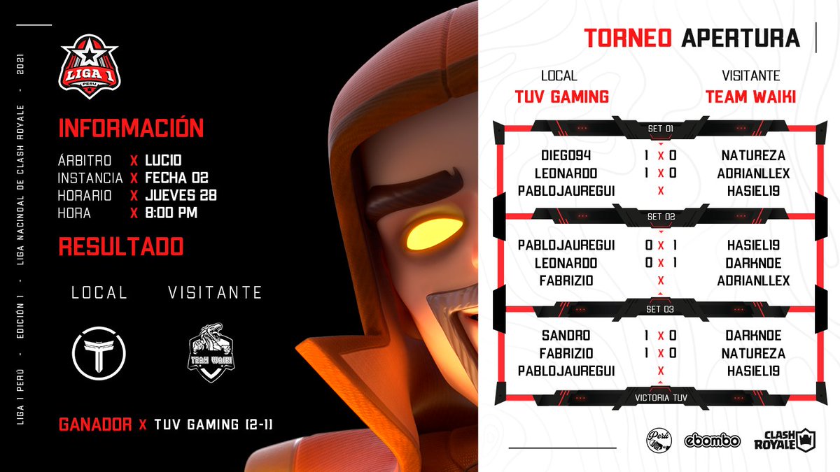 Acá les dejamos la información de los enfrentamientos jugados ayer, para la elección de la jugada y el MVP de la jornada 2.