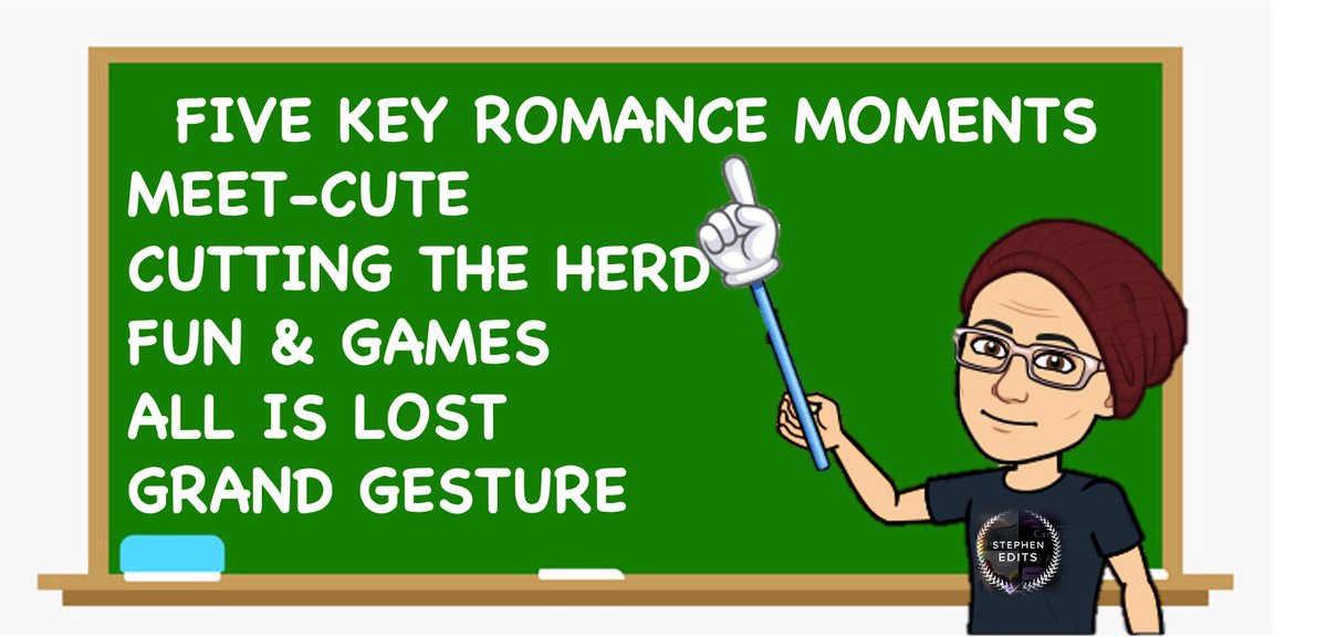 FIVE KEY MOMENTS IN (some) ROMANCEDoes your romance story keep disappointing readers by the third date? Check whether you’ve hit these five key plot beats. #writetip  #romance