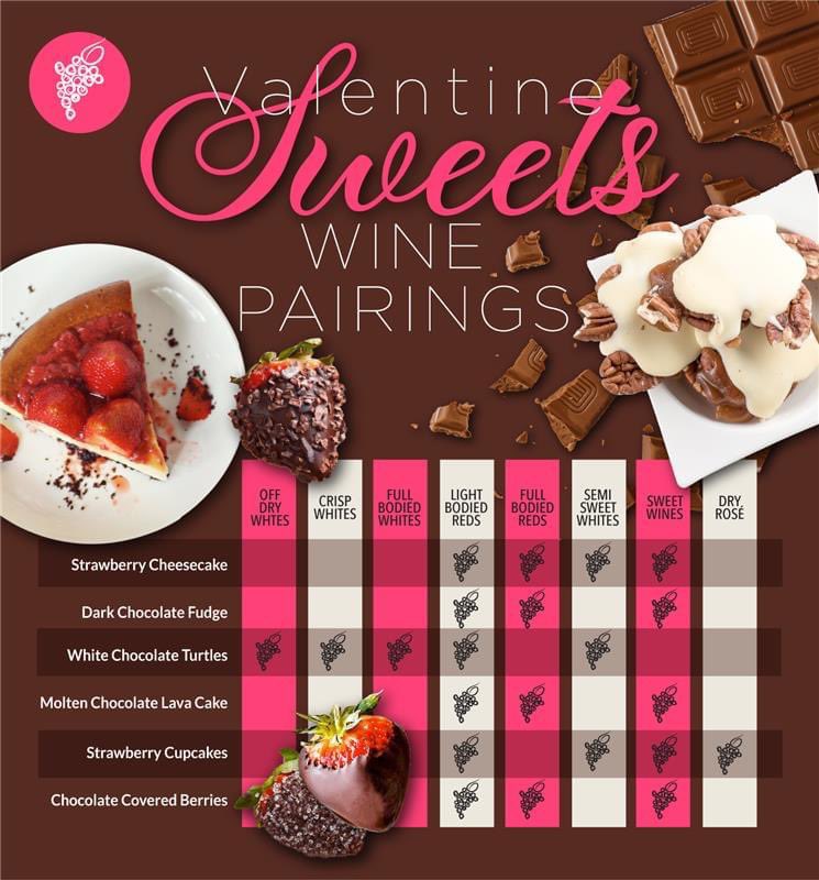 WineKari's tweet photo. Everything's fine! There's chocolate and wine. 🍷🍫 #friyay #winefortheweekend #sayitwithwine https://t.co/sxDeYroe5j