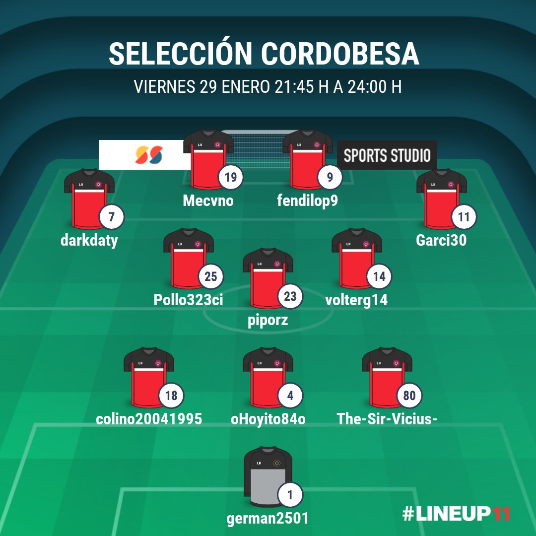 ESTOS SERÁN NUESTROS 11 GERREROS ESTÁ NOCHE , VAMOS EQUIPO 💪