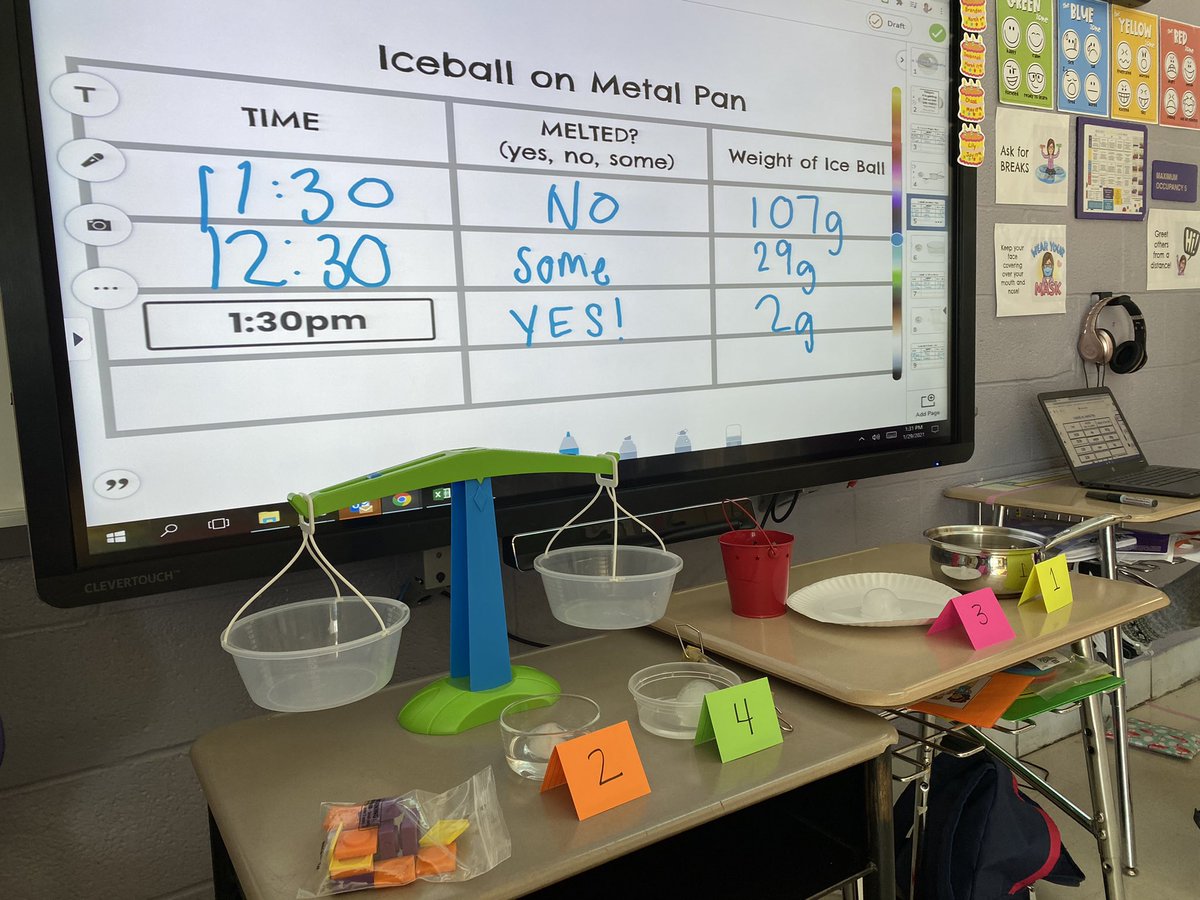 Mrs_Garin's tweet photo. In the BLC today we made predictions about how fast spheres of ice would change from a solid to a liquid based on the material they were on. Then measured every hour for 4 hours! #reynproud @FR_Firebirds @ReynCDL @DavidSchottner @MsWalker_FR https://t.co/KCqAoYqu0z