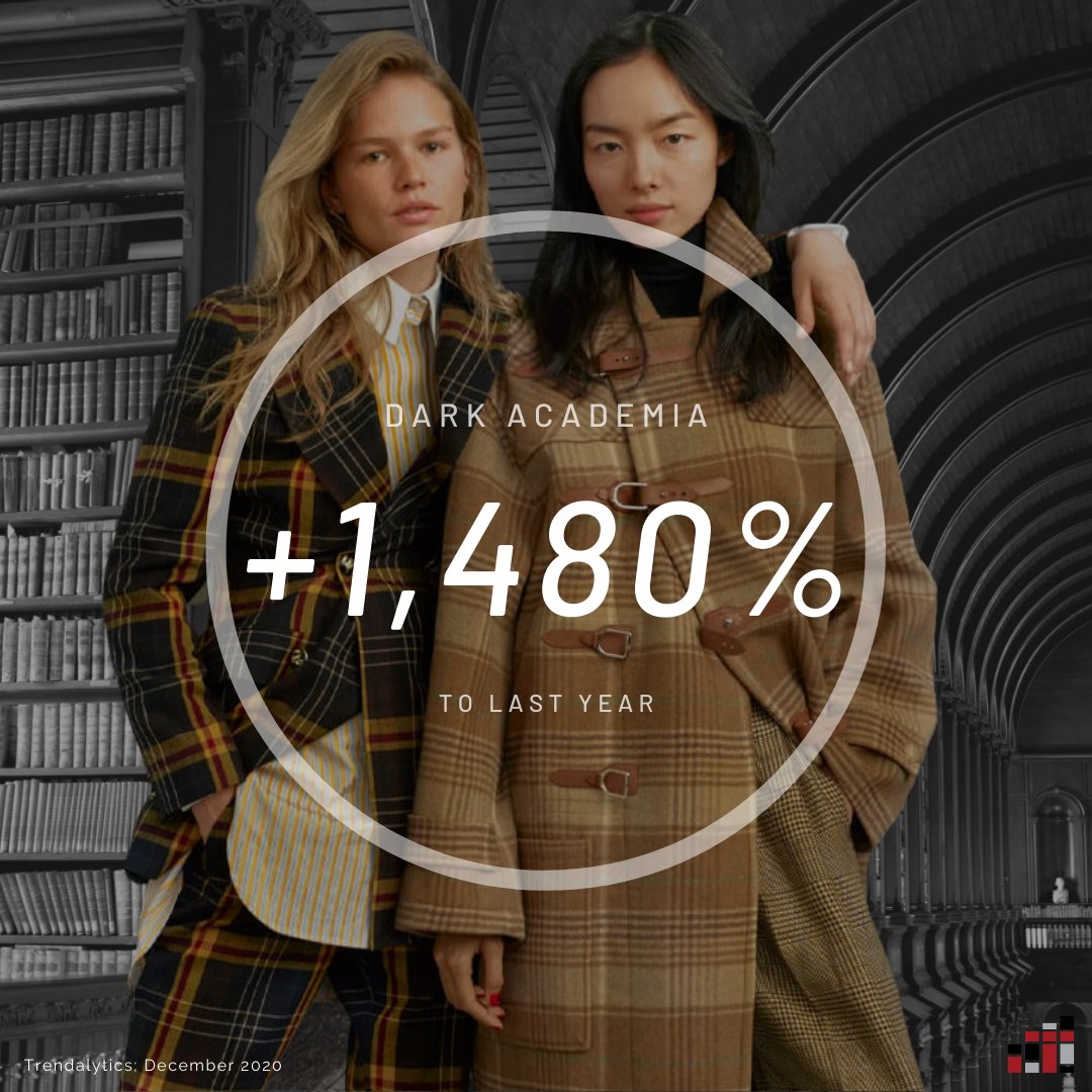 Trendalytics tweet media