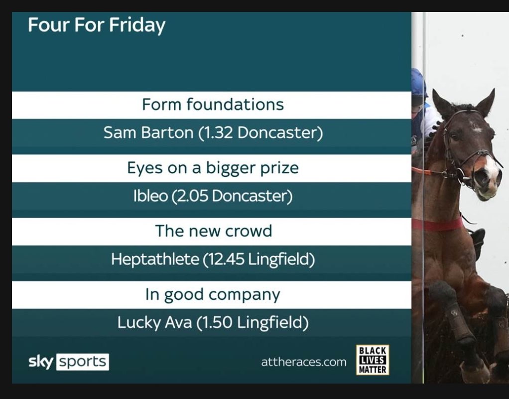 GinaBryce's tweet photo. Not bad @LynchySSR Not bad at all. #fourfromfour #racedaypreview https://t.co/uzIXuyQUo2