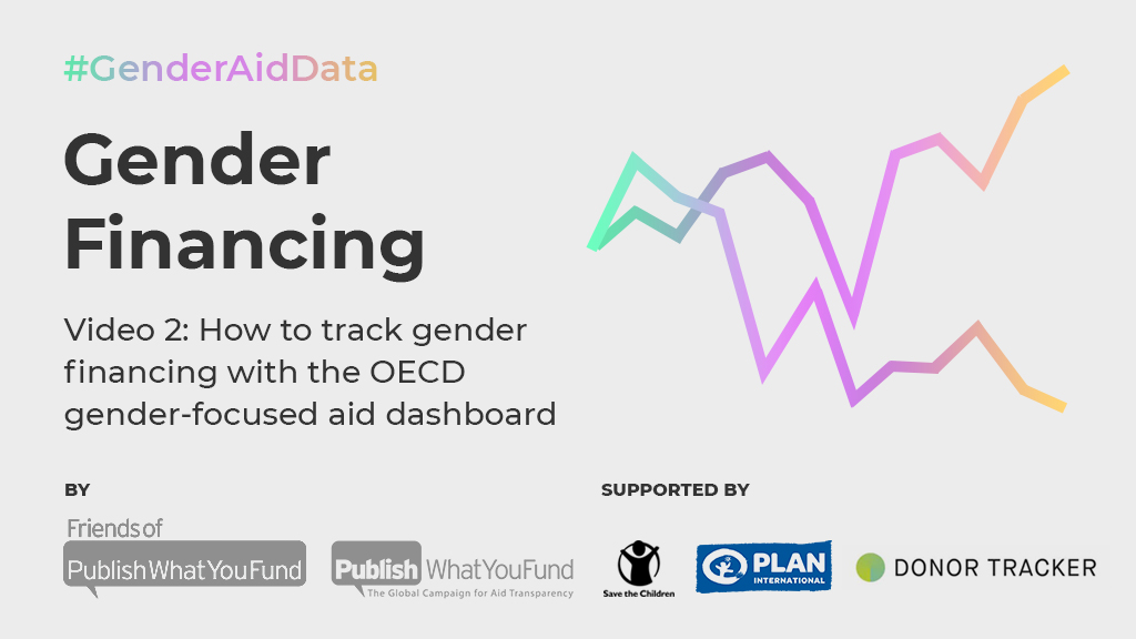aidtransparency's tweet photo. Want to know who is spending what on gender equality in your country or sector? Learn about the best data sources & how to use them in our video tutorials
Available with #French #Spanish #English & #Nepali subtitles
#GenderAidData #GenerationEquality
https://t.co/v2sTDP9A4p https://t.co/msZAAAfQqo