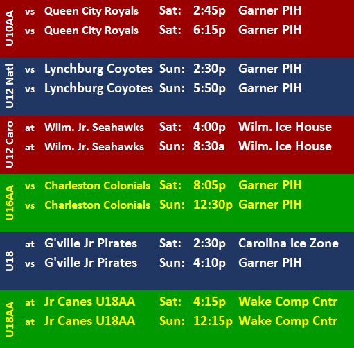 NC Force Youth Hockey tweet media