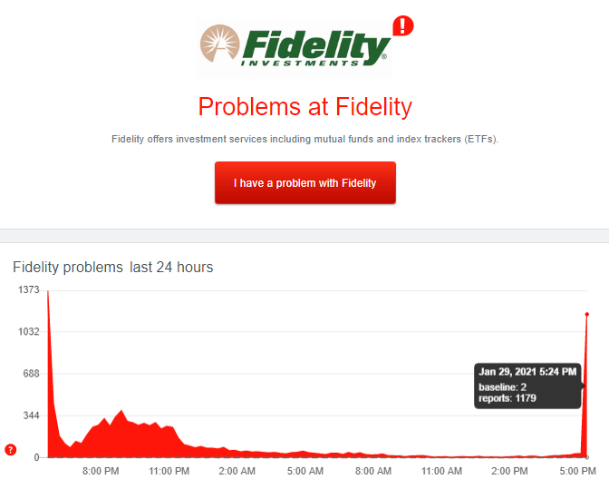 WebsiteCrashes's tweet photo. Fidelity issues and crashes at around 2:24PM on 29/01/2021 UTC. Website shows ~1,250 error reports. Retweet to spread awareness to other people!
Site I used: https://t.co/sKVLSJrFmM
#Fidelity
#Fidelitydown
#Fidelityoutage https://t.co/ku0YPksa0M