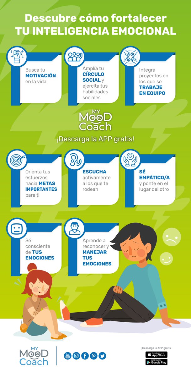 MyMoodCoach tweet media
