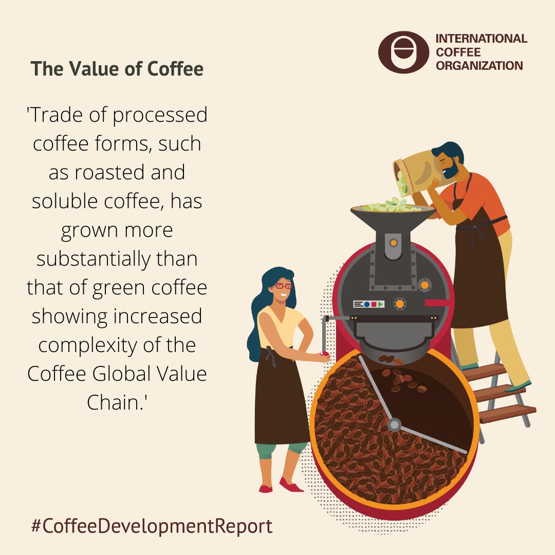 ICOCoffeeOrg's tweet photo. Read the key findings in the ICO's new #CoffeeDevelopmentReport here: https://t.co/vFgxR4Oqhk https://t.co/OagqGg8e8n