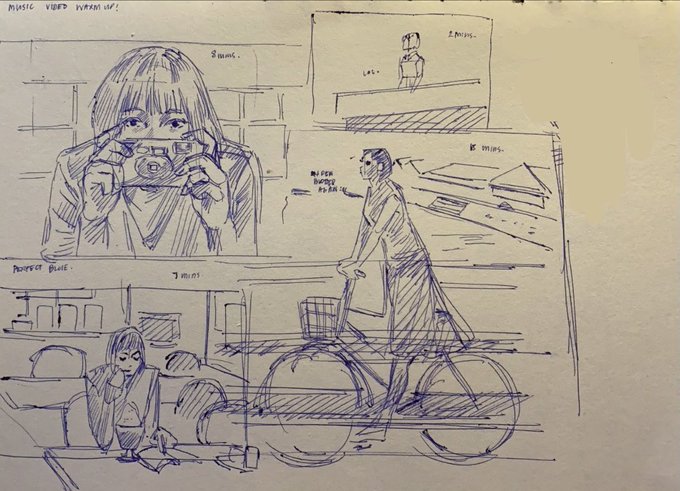 drawing with music video watching ft. chloe and halle, baseball bear and one ok rock! these were rusty but fun 