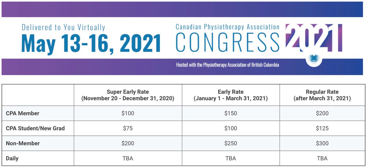 NBPhysioAssoc's tweet photo. Don’t forget to take advantage of the early rate for CPA virtual congress happening May 13-16, 2021. Registration is open and the early rate goes until March 31, 2021. We look forward to “seeing” you there! #supportyourprofession #physiotherapy #congress2021 https://t.co/92fIYONmj2