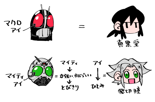 よく気がつきましたね! 