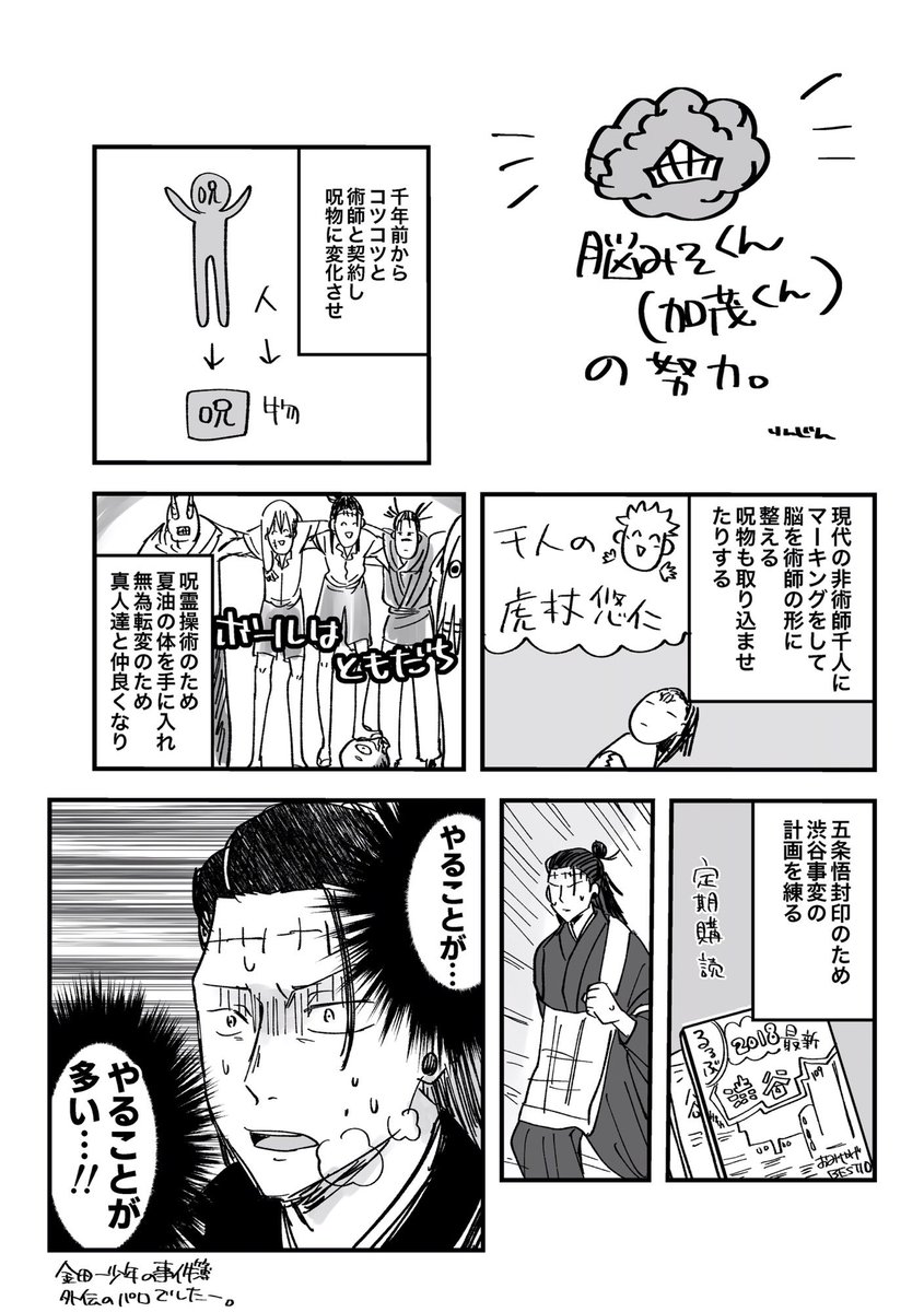 これは最新話の私的メモです。
※パロです 