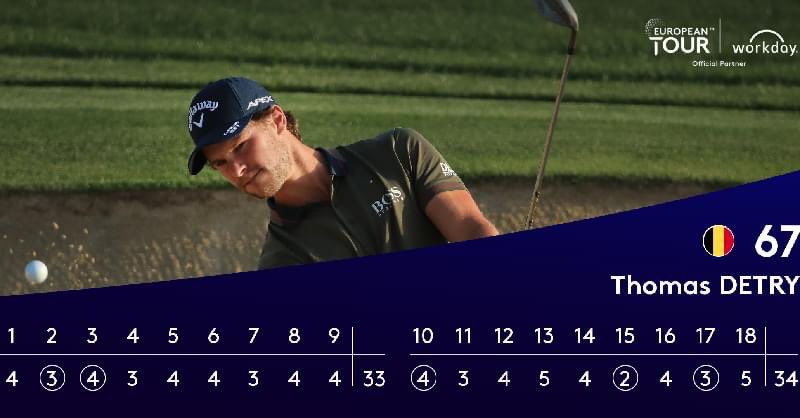 Thomas Detry mène l'Omega Dubaï Desert Classic (#EuropeanTour) après 2 tours avec -10  !🤩😄 COME ON THOMAS !!! 💪💪⛳
Pour le suivre : cutt.ly/wkwEAHC