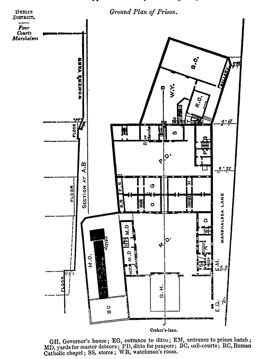 "Master and mistress debtors reside in the upper yard ... the outside doors of which are locked at night, but not the apartments of the prisoners. The common halls and pauper buildings are in the lower yard" Inspector-General of Prisons report, 1870