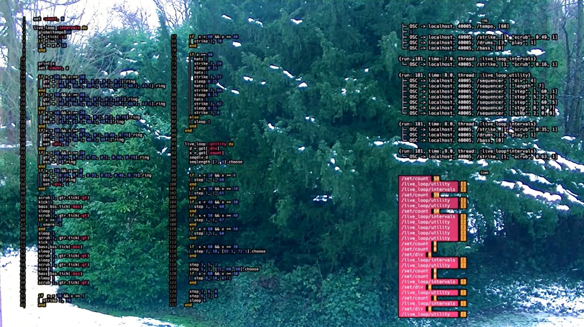 Peter Bell // The Paper Chords tweet media