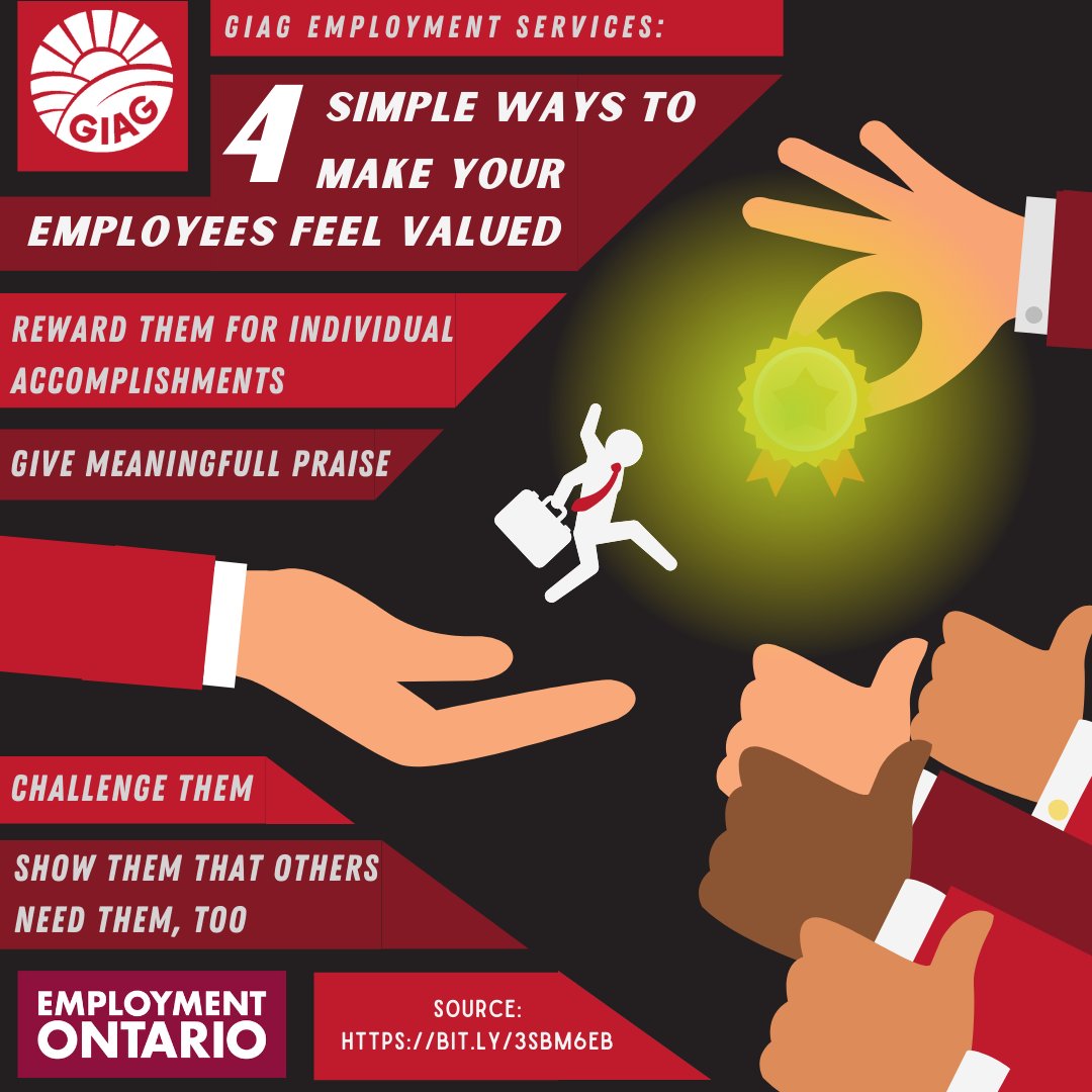 GIAG Employment tweet media