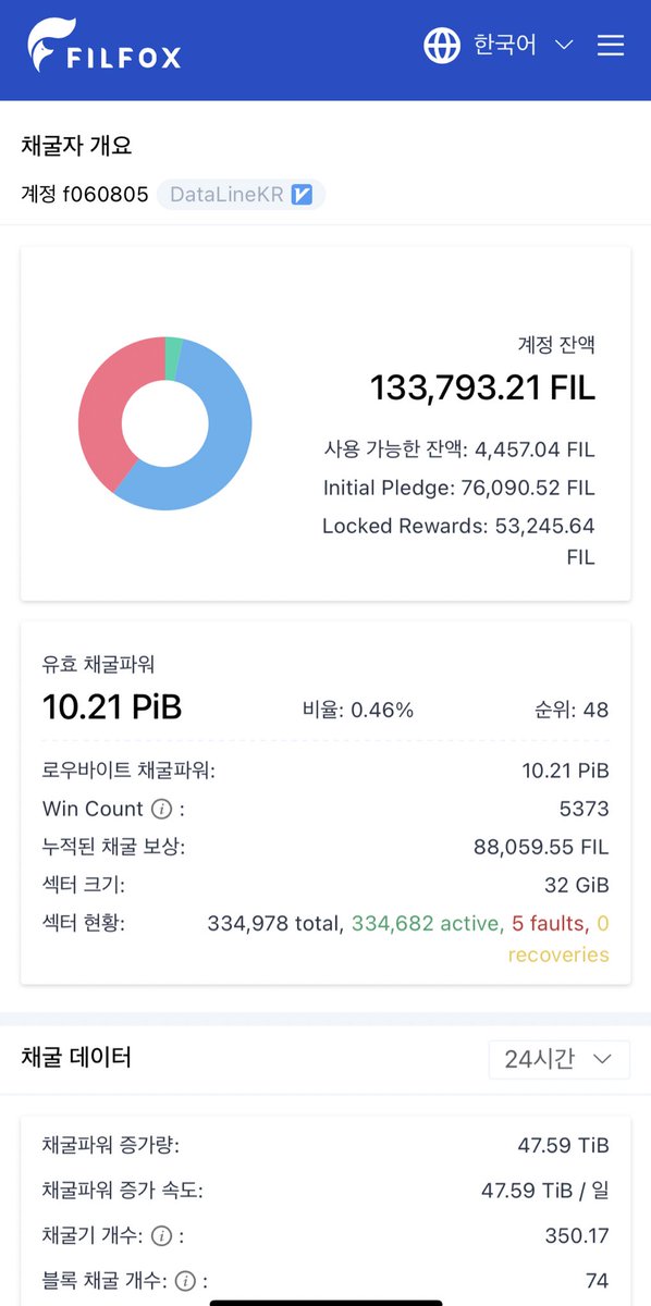 younjaeran's tweet photo. #filecoin #ipfs #dataline #korea https://t.co/Drvlpiamkl