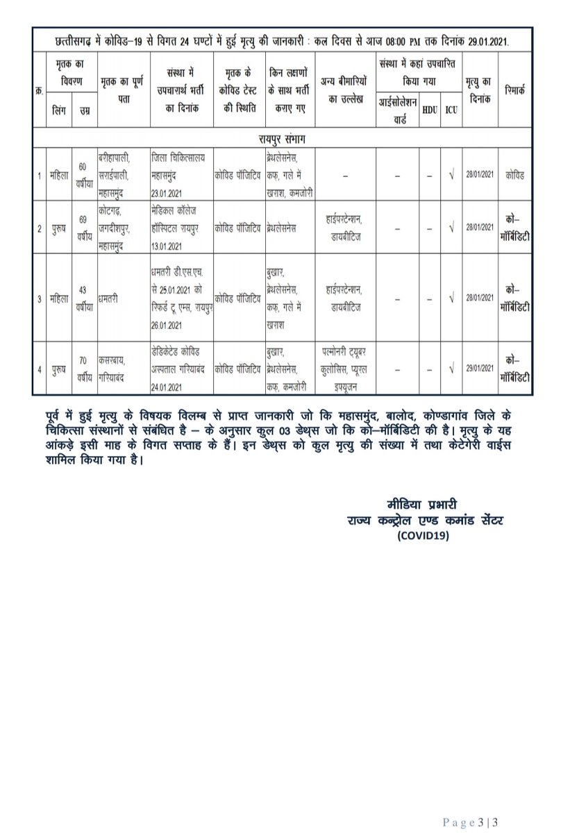 Health Department CG tweet media