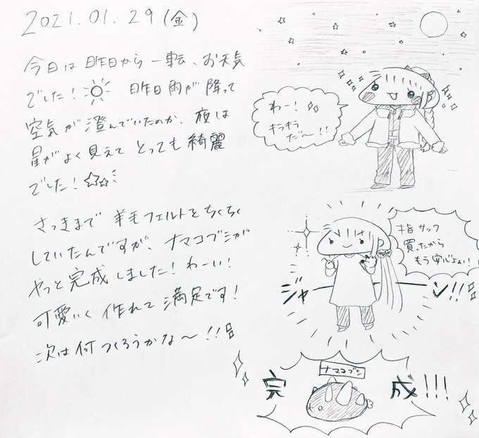 Twoucan コブシ の注目ツイート モデル Twoucan コブシ の注目ツイート モデル