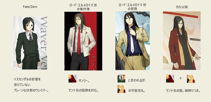画像まとめ ロード エルメロイii世の事件簿 魔眼蒐集列車 Grace Note 4ページ目 アニメレーダー