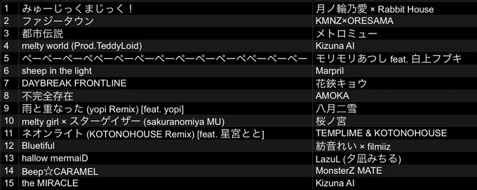 ムキムキのtwitterイラスト検索結果 古い順