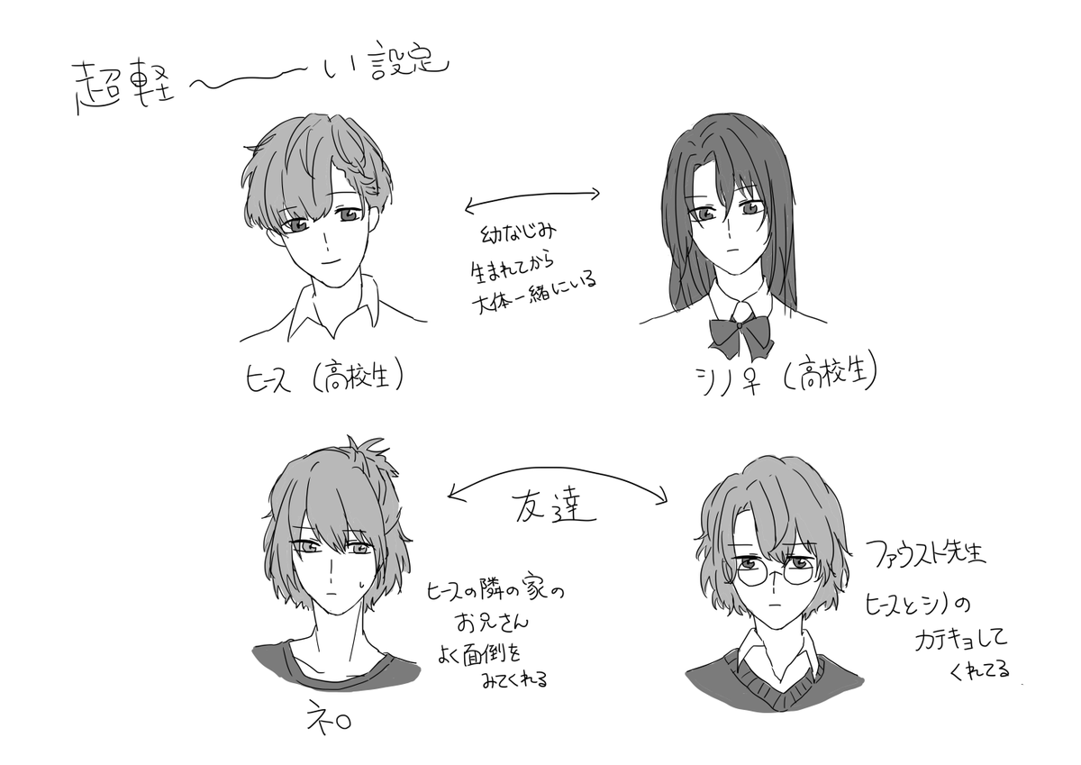 ヒスシノ♀です 続きはリンク先 
https://t.co/15jKCygBfH 