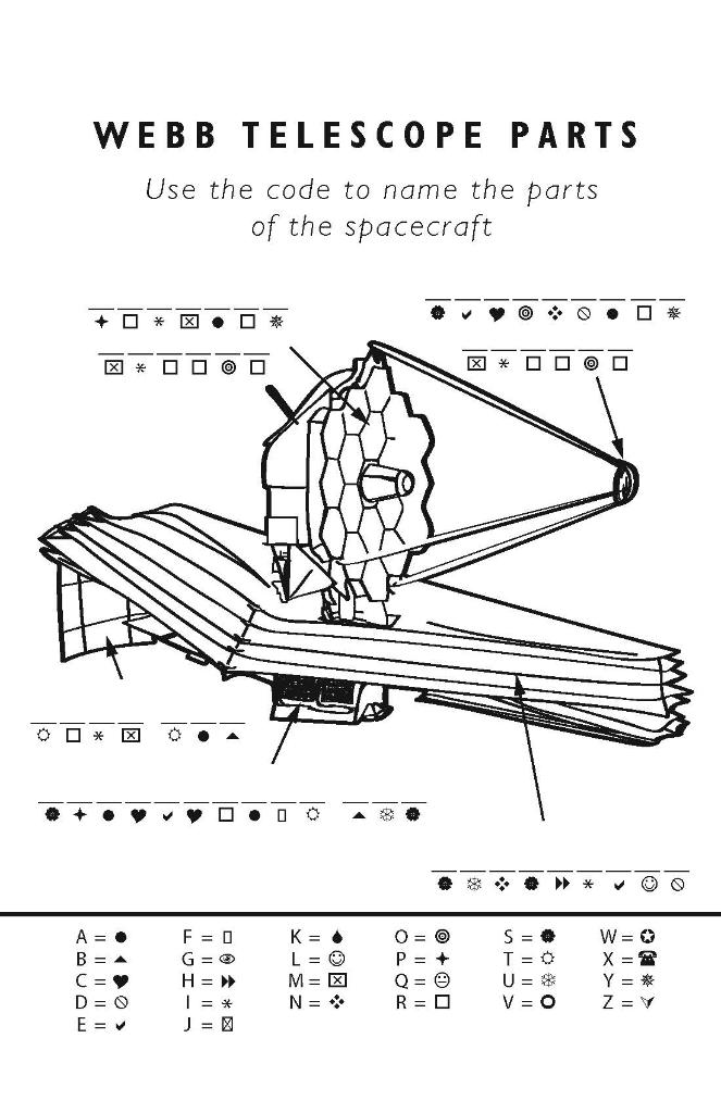 A #NASAWebb cryptogram from the JWST Science Fun Pad.
