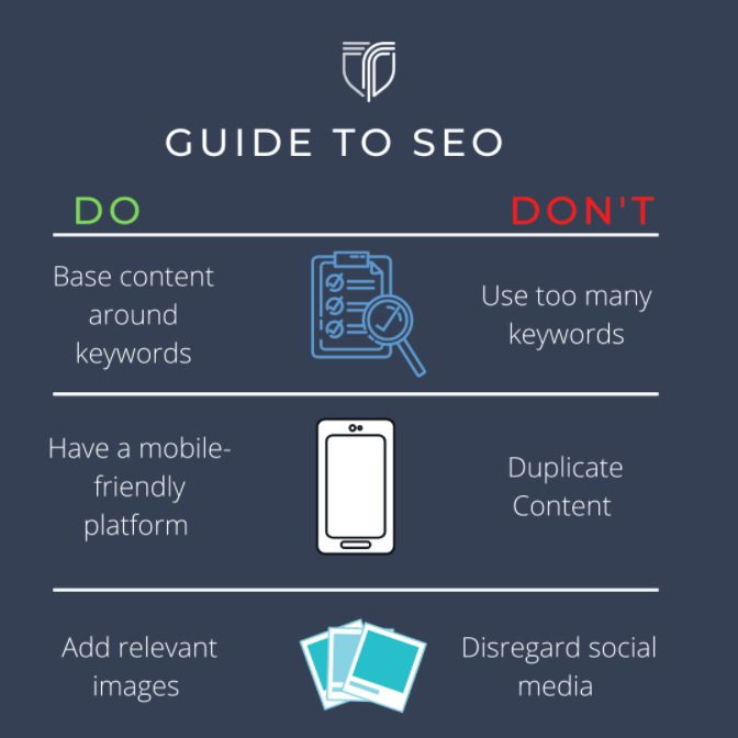 Are you using the best SEO practices for your business? Read our do’s and don’ts of SEO to see if you’re optimizing your online content to be the best it can be #seo #ecommerce