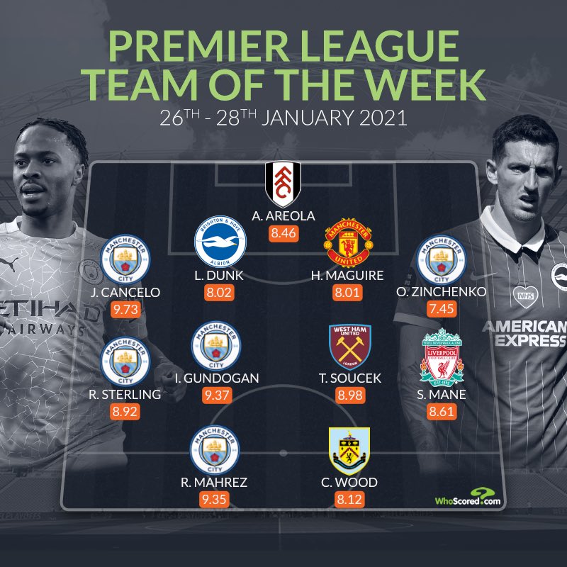 Burnley Argentina🇦🇷 tweet media