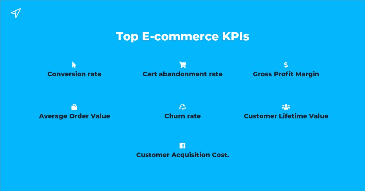 Maropost's tweet photo. For your Ecommerce business to thrive, you have to know what works, what doesn’t and take actionable steps to ensure that things do work. 

Take a look at these 6 Top E-commerce KPIs.

https://t.co/UbT1mzaklp

#ecommerce #ecommercekpis #marketingkpis #marketingroi https://t.co/p20yo8LKGp
