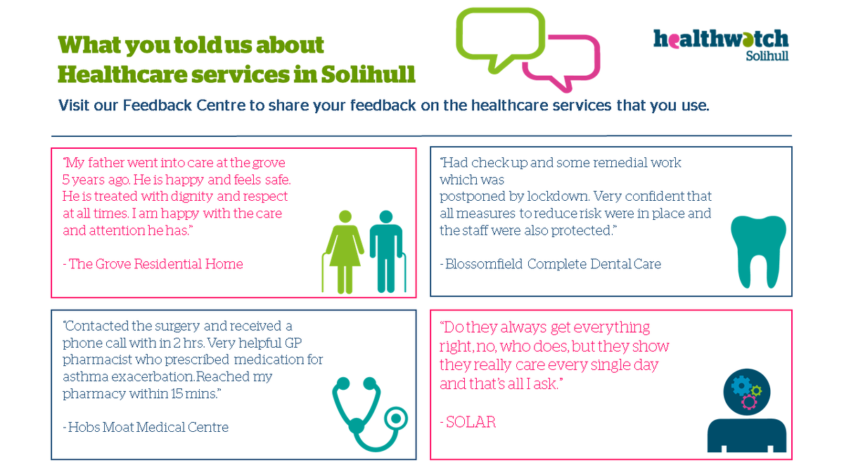 HealthwatchSol's tweet photo. This is what you had to say about health and social care services in Solihull. 

To have your say, visit our Feedback Centre and search for your healthcare service. ➡️ https://t.co/Gj6Tibcj3E https://t.co/Jo96HGAViI