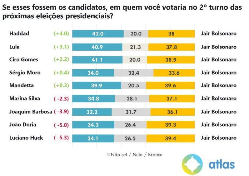 jhchuck79's tweet photo. @em_com Sério? https://t.co/Wj058irzZM