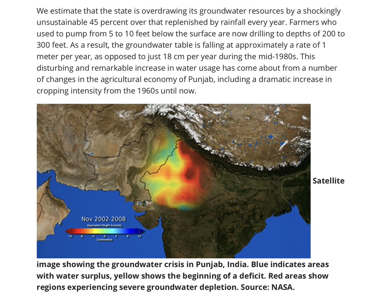 Let’s cut the BS - Punjab is facing annihilation.Not from the Hindoos, not from Godi media, not from the chaiwala, not from Gujarati kutte Ambani Adani, not from non-Jats.But from a depleted water table caused by the current farming methods & incentives.