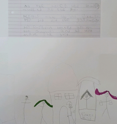 UptonWestleasch's tweet photo. One of #WestleaWillowY1 tasks this week was to find out about the day @chesterzoo opened in 1931. We listened the information and then drew and labelled our favourite part. @LearnatCZ #WestleaHistory #WestleaHomeLearning https://t.co/zCjmjaYcwb