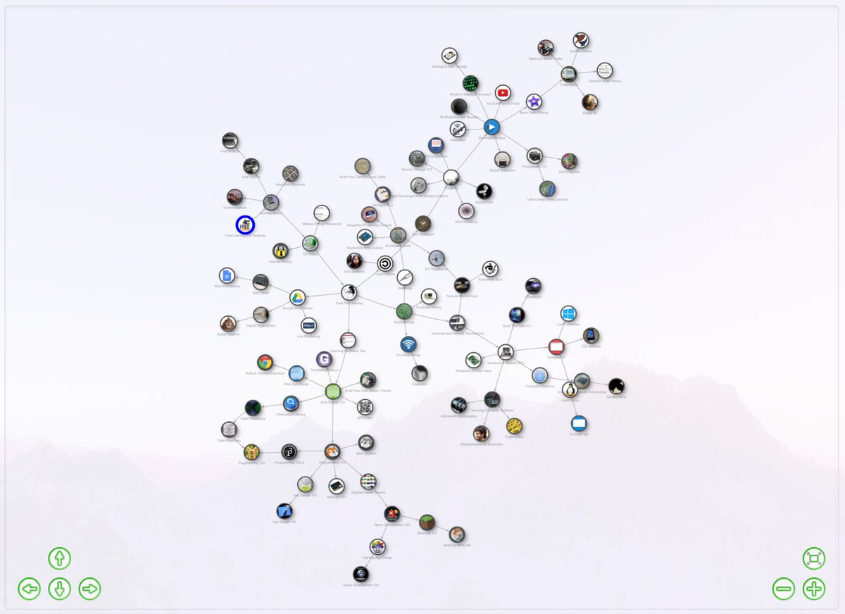 The Peg Doesn’t Fit tweet media