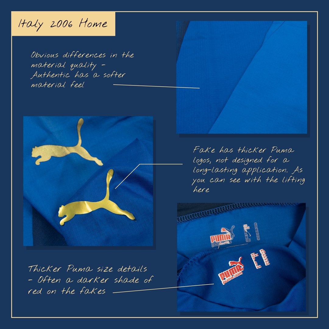 The process for Adidas and Puma for the mid 2000s.Keep checking the thread for more info