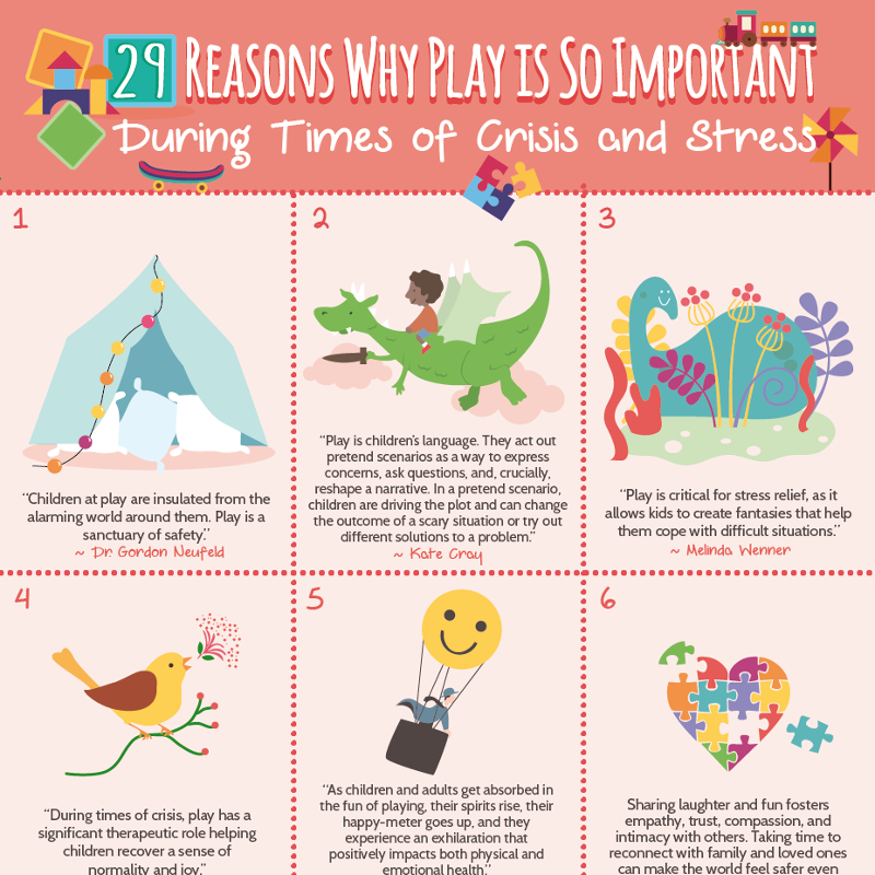 KimberlyEHart's tweet photo. Play is how children navigate hard, confusing emotions - that is why it is such an essential tool during times of crisis and change: https://t.co/4VfC3bxTOU #Playmatters #Education https://t.co/Xq0PGXcXge