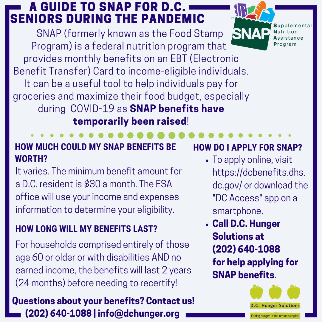 DCHunger's tweet photo. #DYK? 14.3% of DC seniors experienced food insecurity, the highest rate in the country, even before the pandemic. Help #DCSeniors access food resources & take advantage of federal nutrition programs by passing along our #SNAPGuide for Seniors to your networks! #seniorhunger https://t.co/6IVjbLXbH4