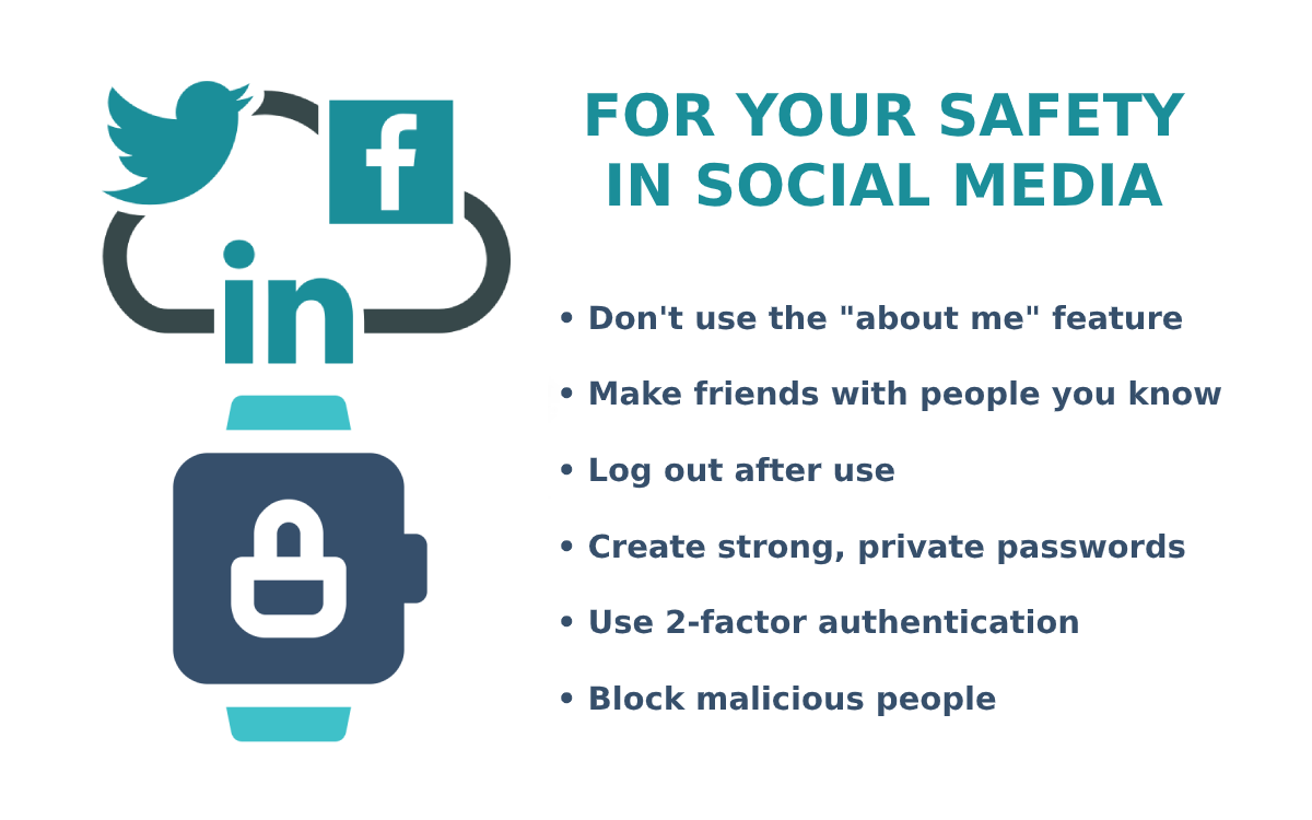 postanom's tweet photo. #socialmedia #socialmediamanagement #security #cybersecurity #socialsecurity #twitter #facebook #instagram #personal #internet #linkedin #linkedinprofile #linkedintips #information #usefulinformation #information https://t.co/BfKiI0B0F5