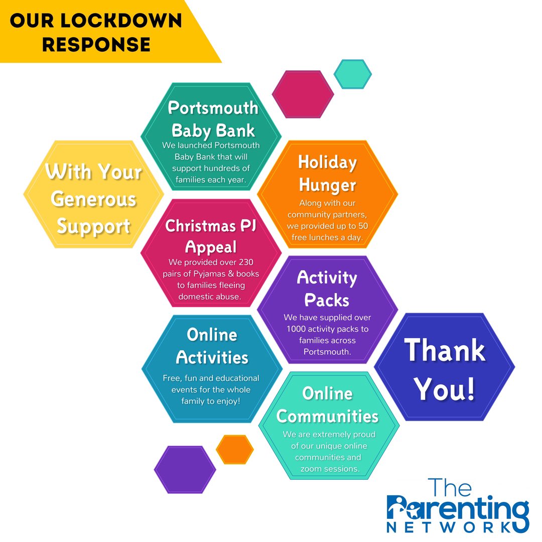 Parenting Network tweet media