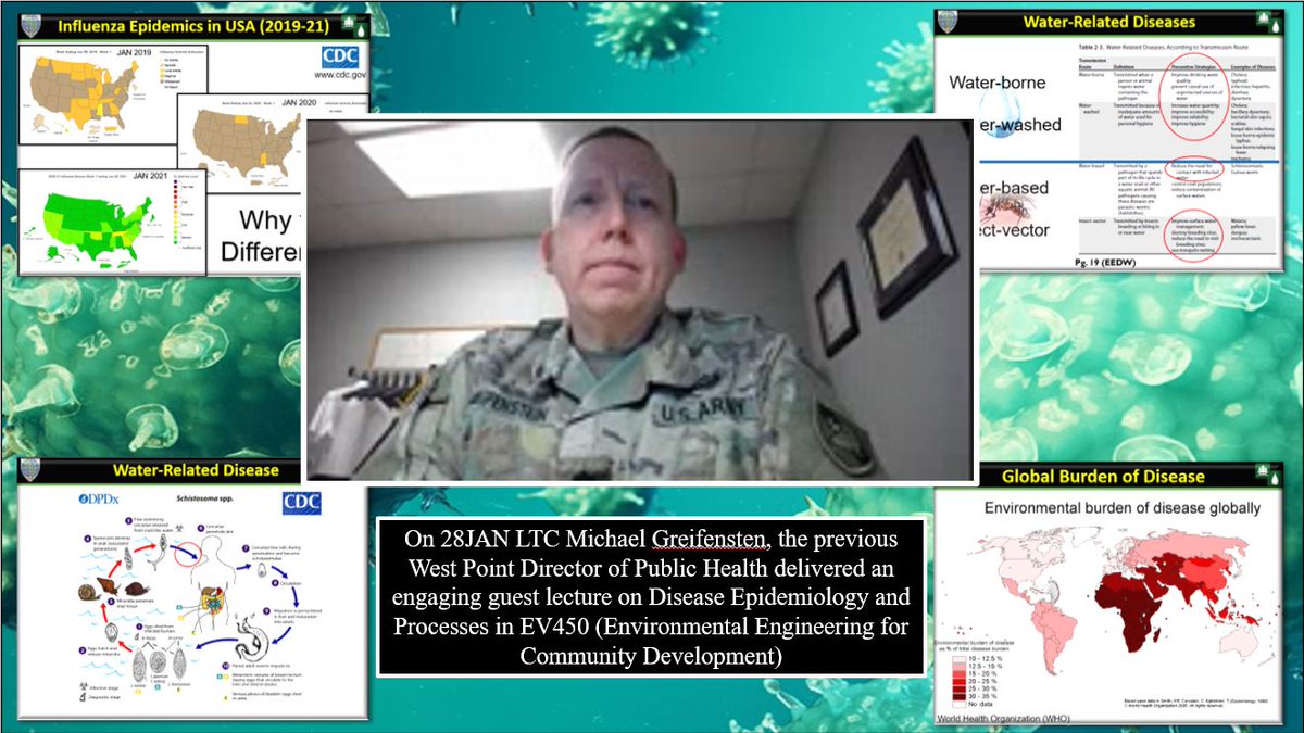 USMA_GENE tweet media