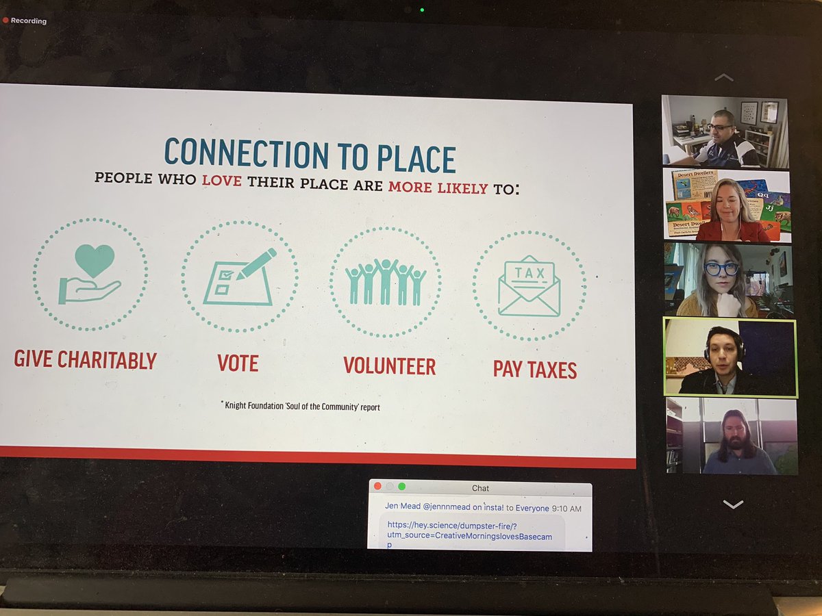 julieoriginals's tweet photo. Dynamic and educational talk about the promise of localism with @ThomasLBarr of @LocalFirstAZ this morning. What a fun way to kick off 2021 @CM_Tucson + @Phoenix_CM! #creativemornings #localfirstaz #CMpromise https://t.co/JXOVZt77zu